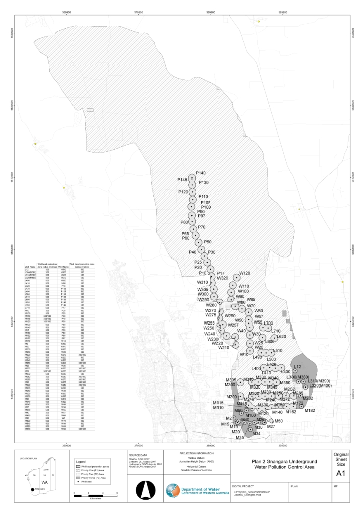 LUWMS_ Plan 2 Gnangara